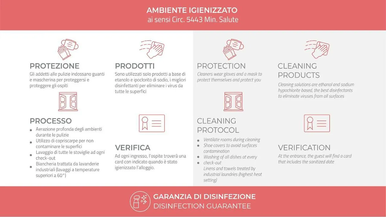 Appartamento Italianway - Vigna 3 Milano